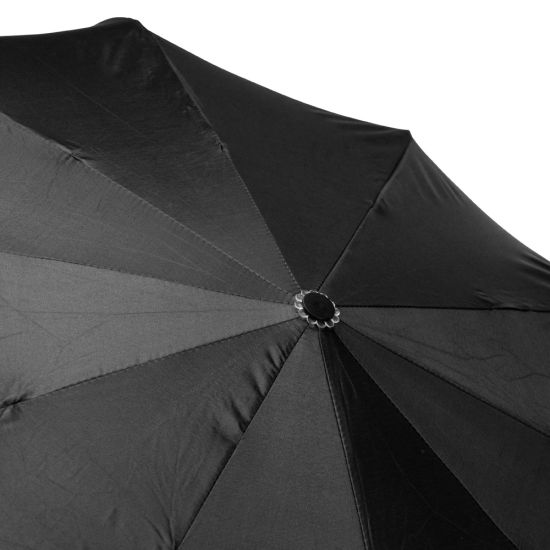 Guarda-Chuva Automático