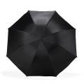 Guarda-Chuva Manual