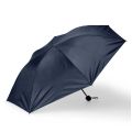 Guarda-Chuva Manual