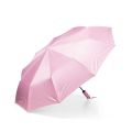 Guarda-Chuva Automático