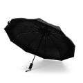 Guarda-Chuva Automático